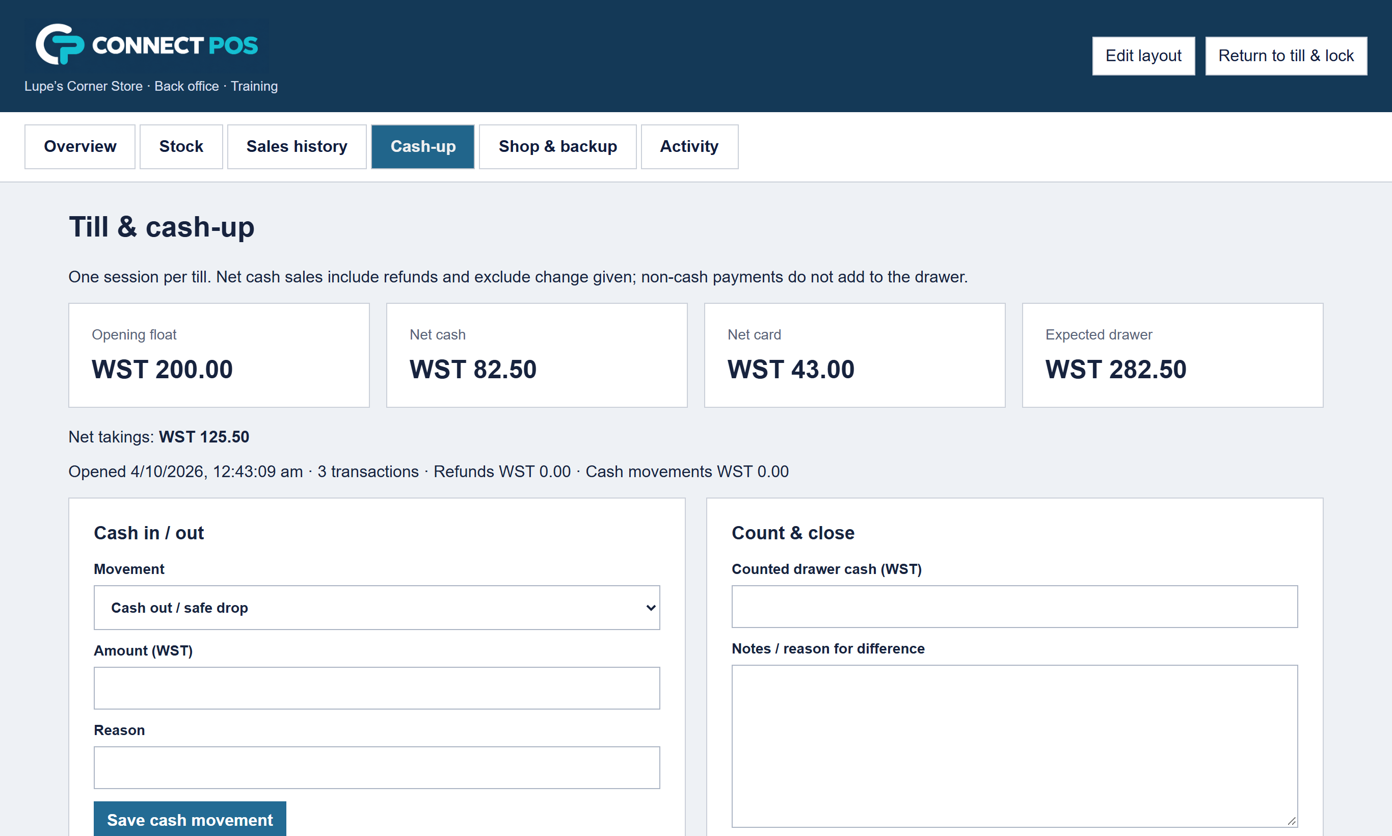 The Connect POS cash-up screen showing a WST 200.00 opening float, WST 82.50 net sales and WST 282.50 expected in the drawer.
